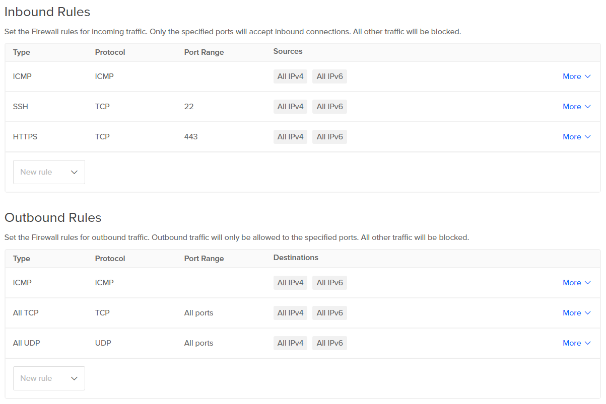 how do i check my firewall settings in windows 8.1