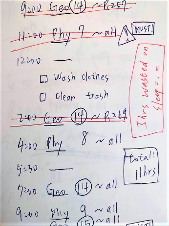 Time management checklist daily plan